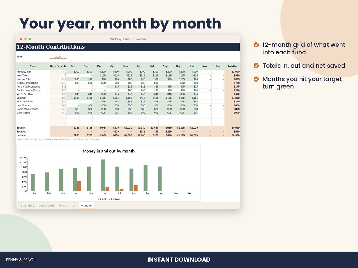 Sinking Funds Tracker preview 4
