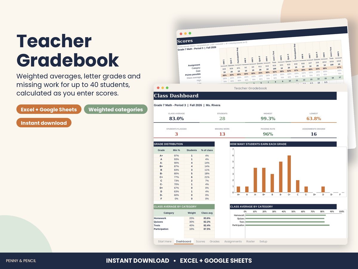 Teacher Gradebook