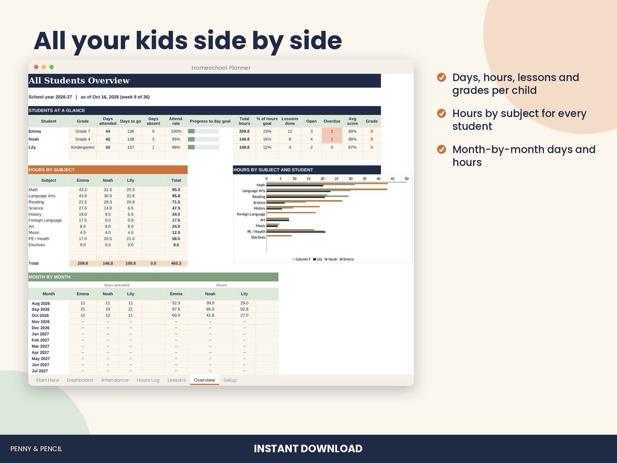 Homeschool Planner preview 5