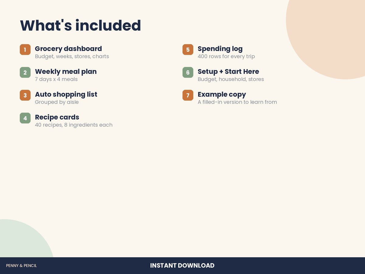 Grocery Budget & Meal Planner preview 6