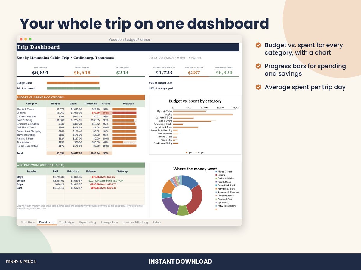 Vacation Budget Planner preview 2