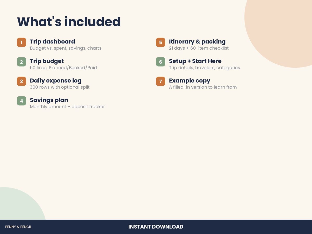 Vacation Budget Planner preview 6