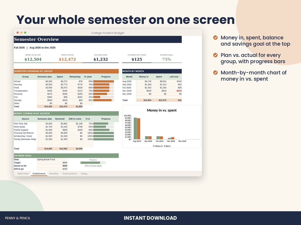 College Student Budget preview 2