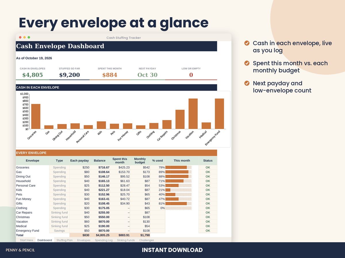 Cash Stuffing Tracker preview 2