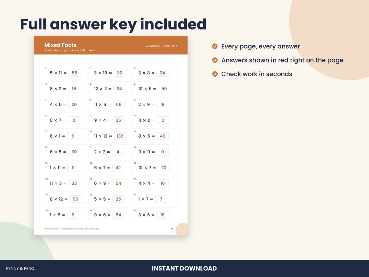 Math Worksheet Sampler K-5 preview 3