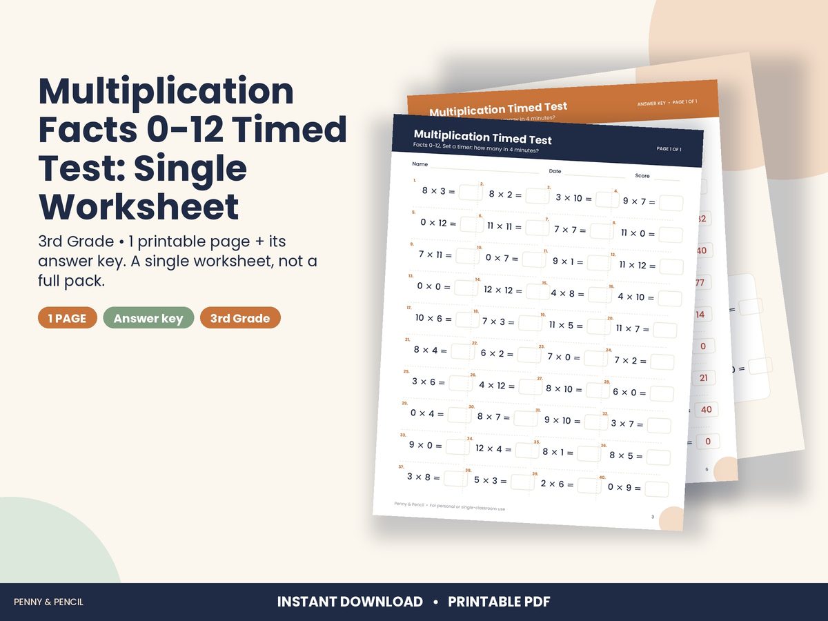 Multiplication Facts 0-12 Timed Test: Single Worksheet